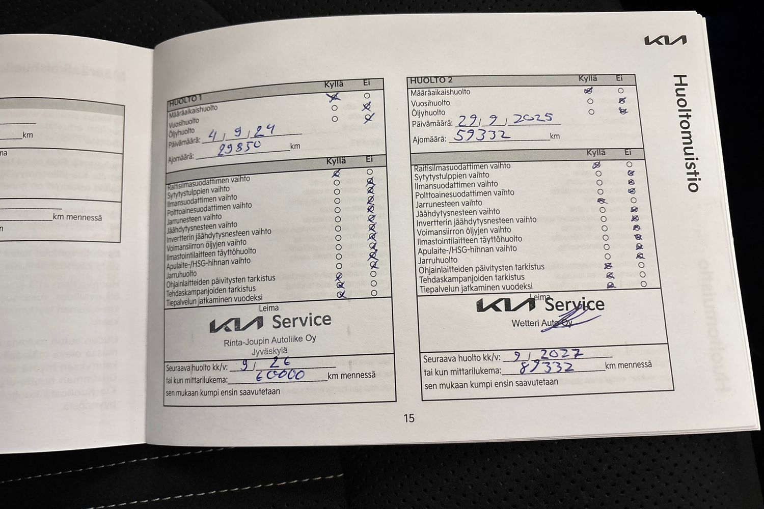 Kia EV6 2024