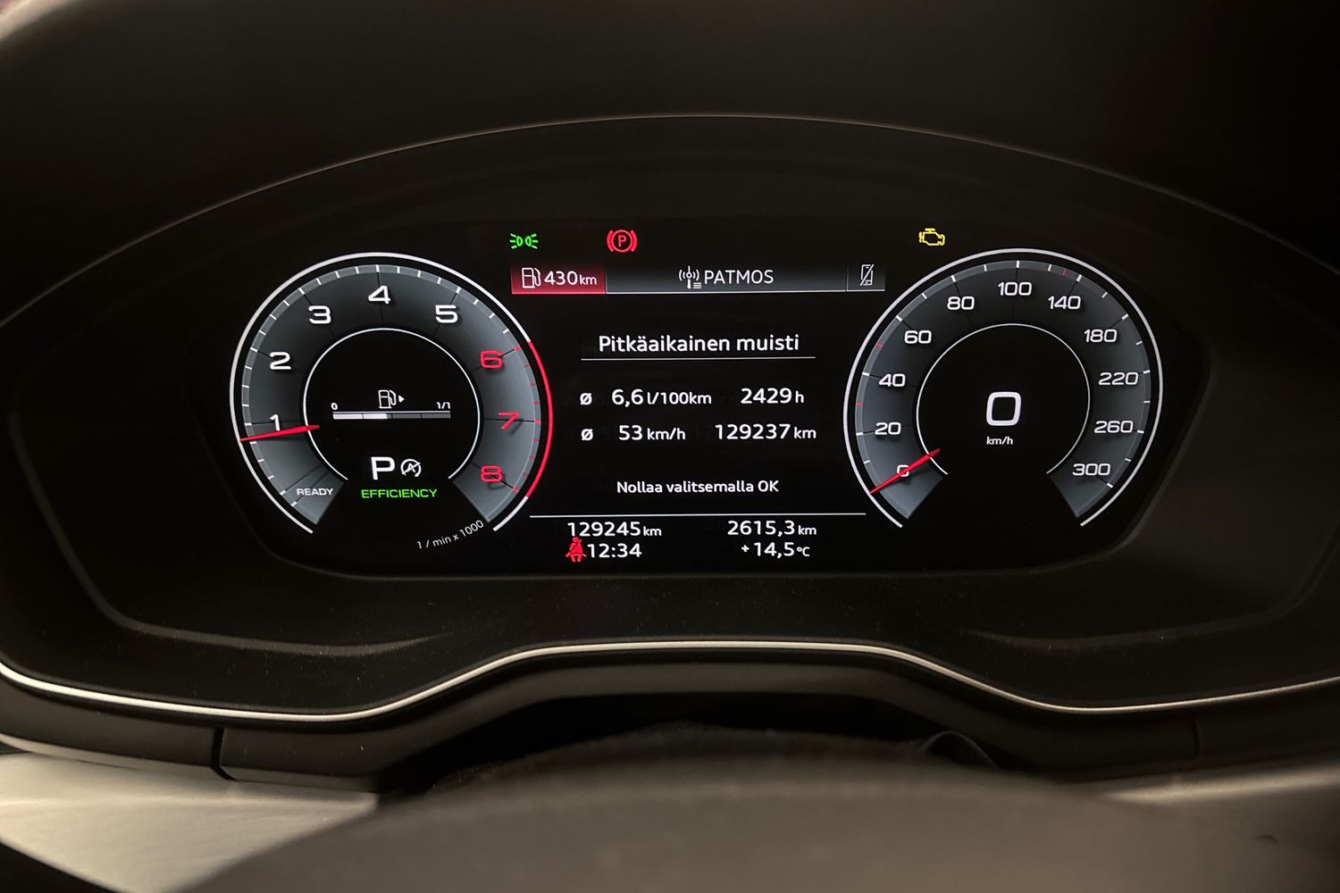 Audi A4 2021