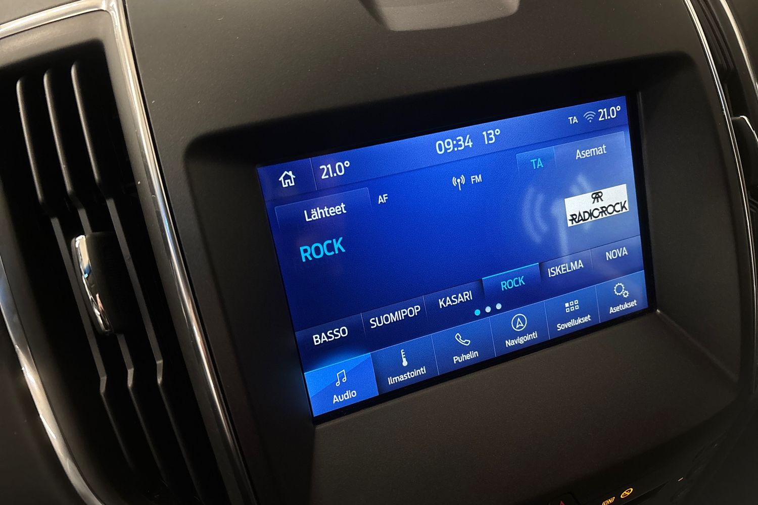 Ford Edge 2019