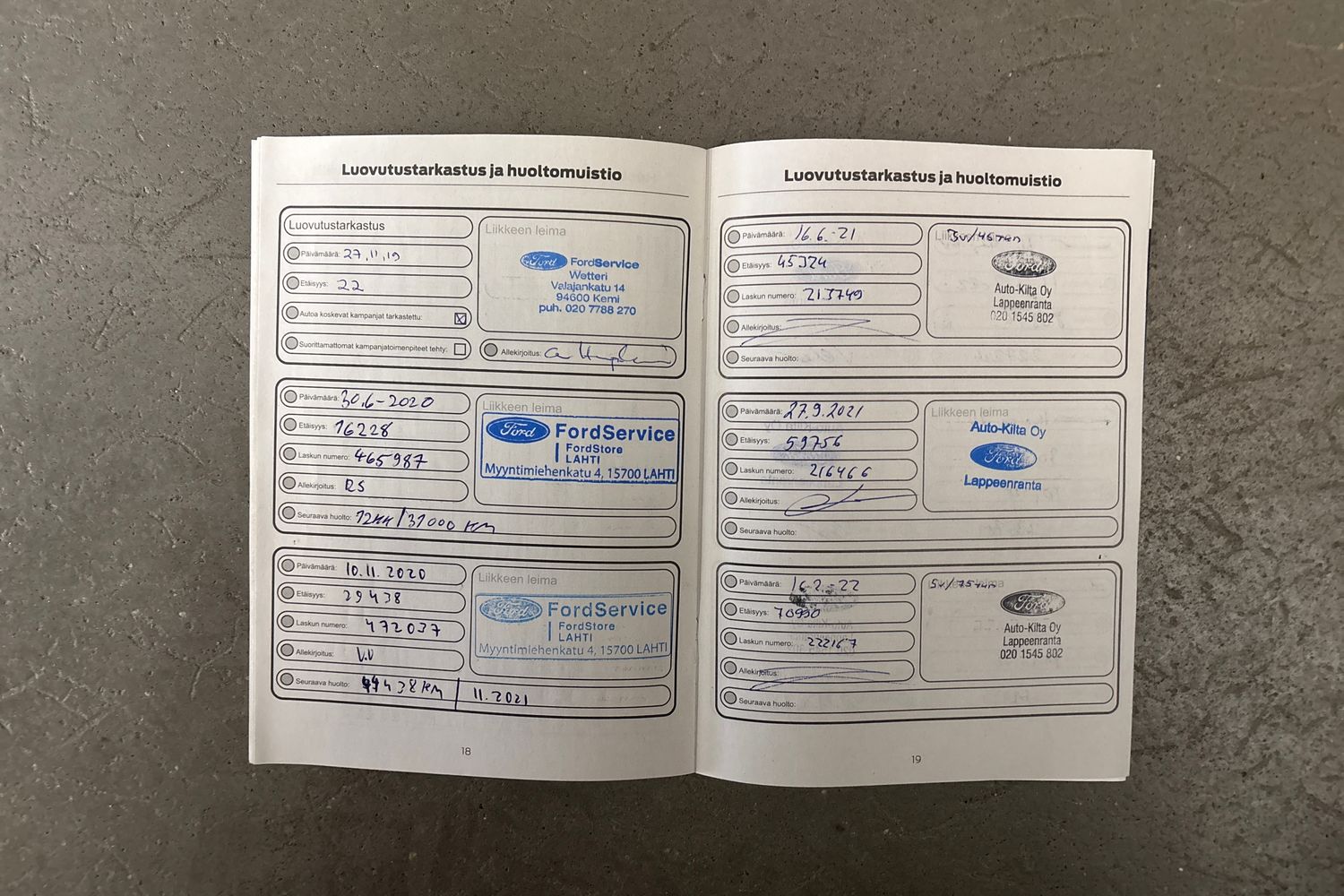 Ford Edge 2019