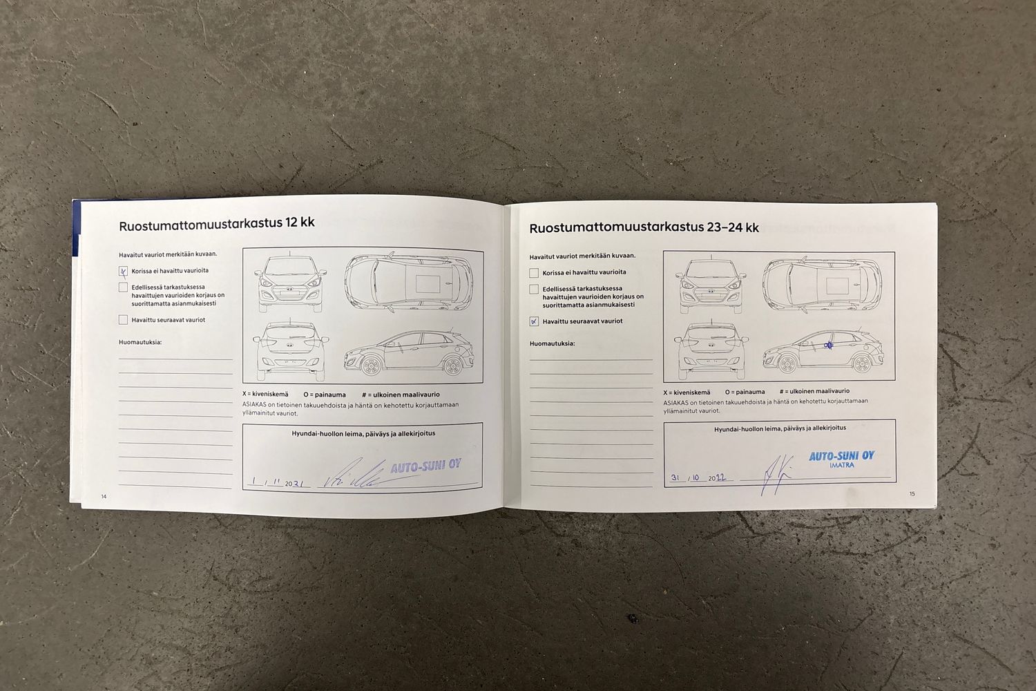 Hyundai i20 Hatchback 2020