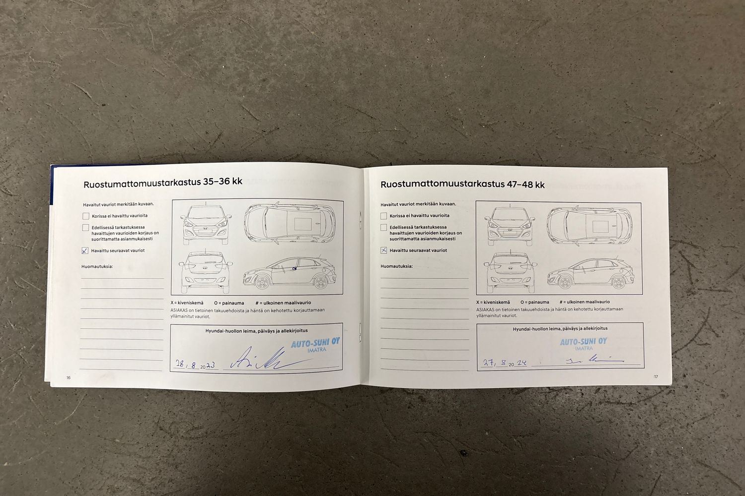 Hyundai i20 Hatchback 2020