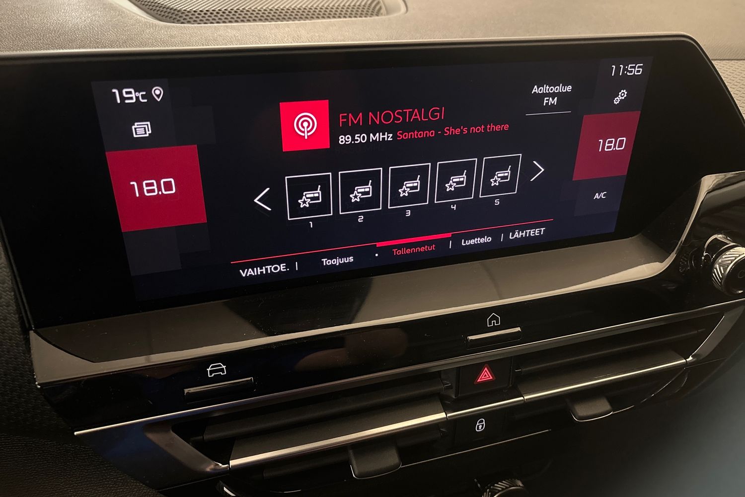 Citroen C4 2021
