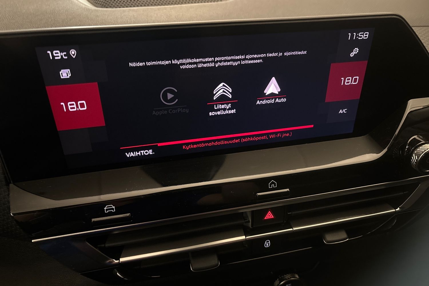 Citroen C4 2021