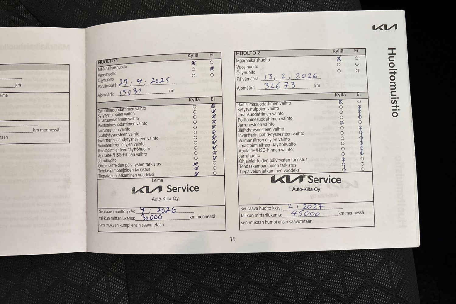 Kia Ceed 2024