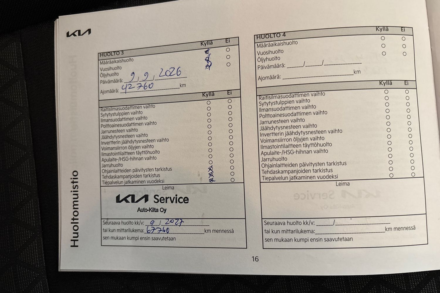 Kia Ceed 2024
