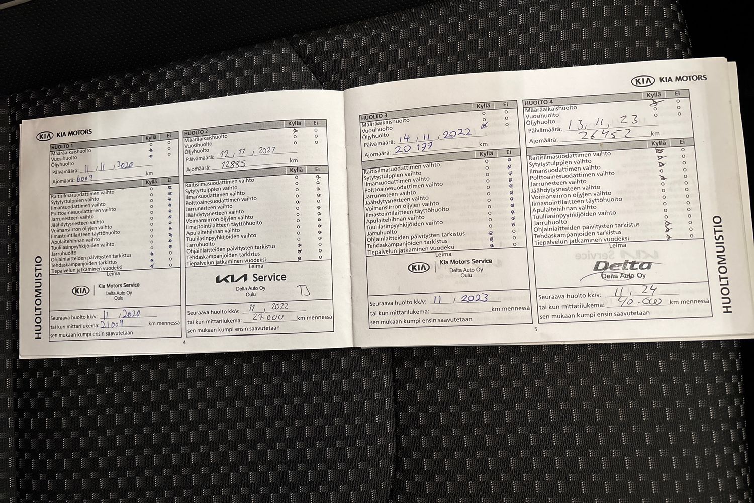 Kia Ceed 2019