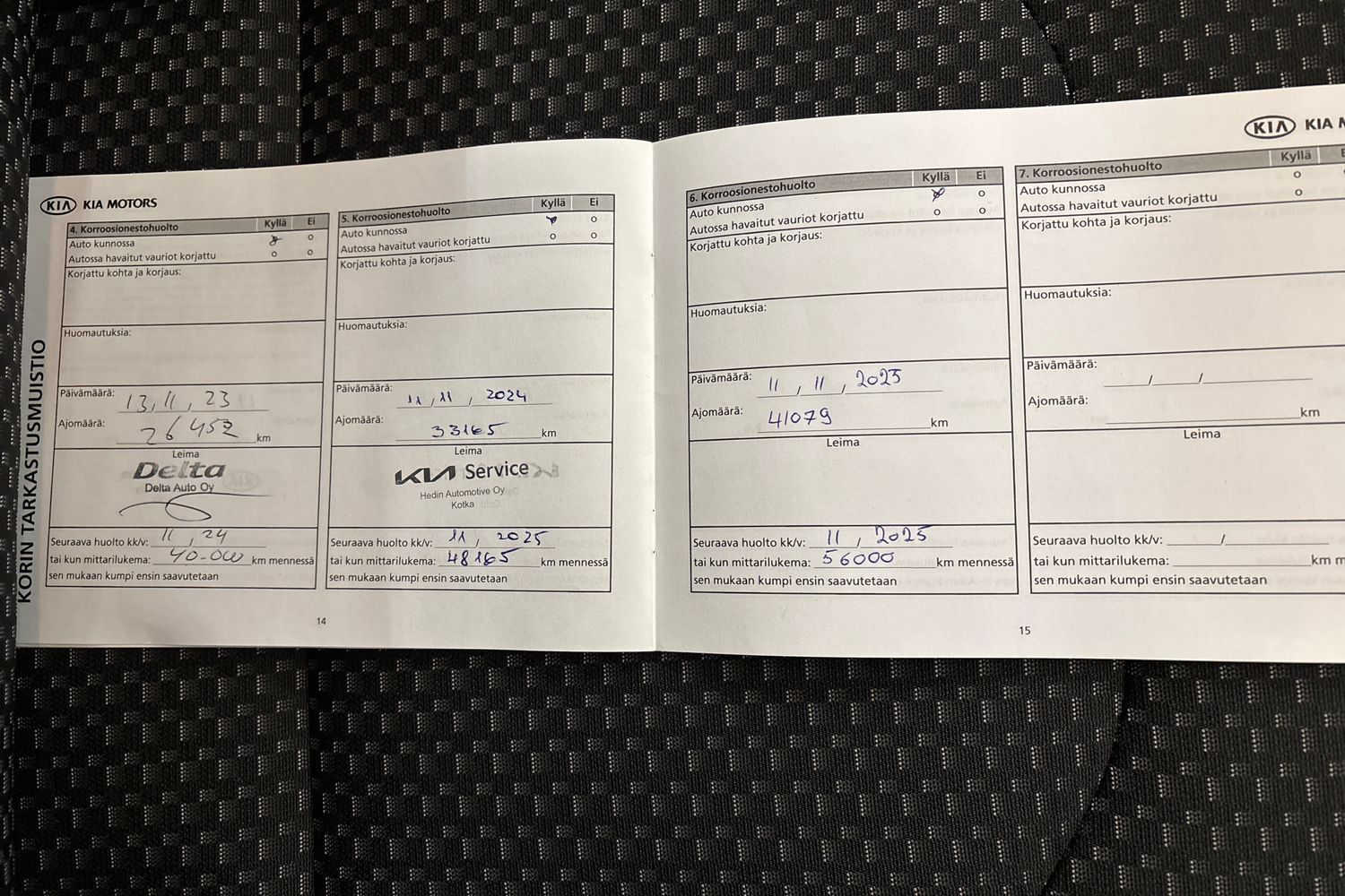 Kia Ceed 2019