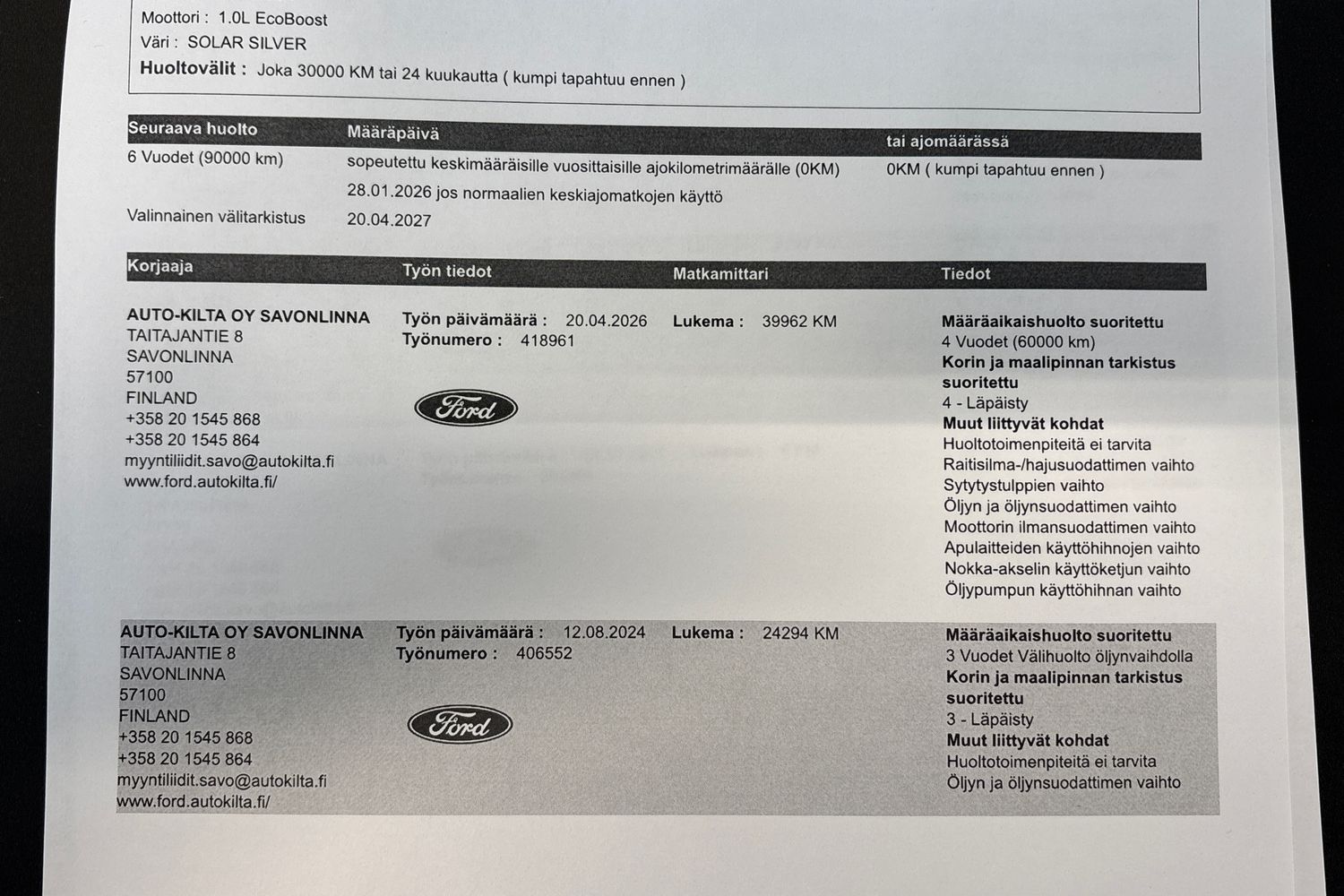 Ford Puma 2021