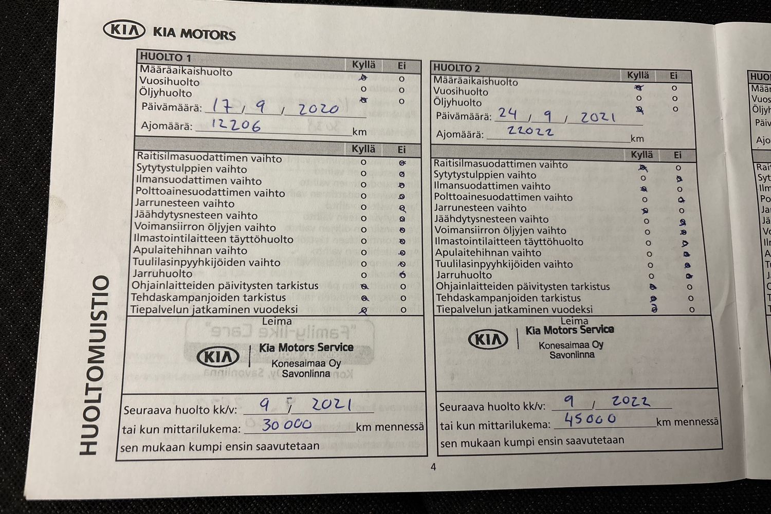 Kia Optima 2019