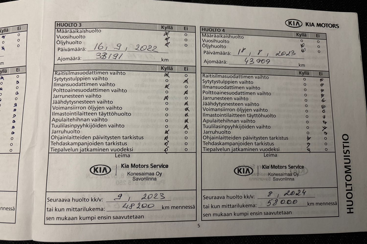 Kia Optima 2019