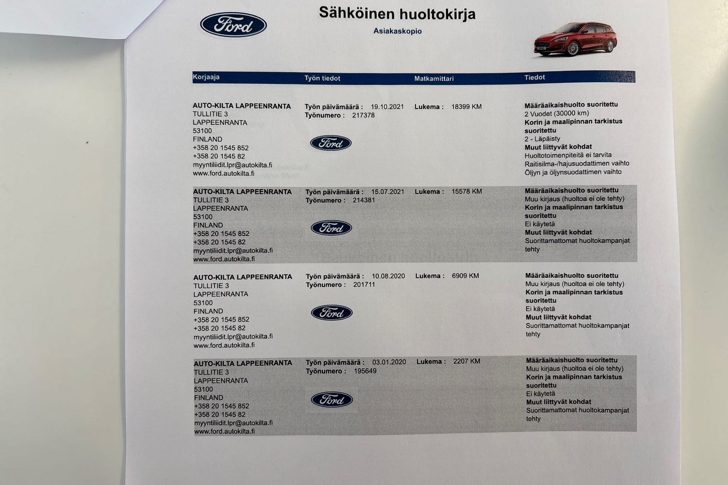 FORD Focus 2019