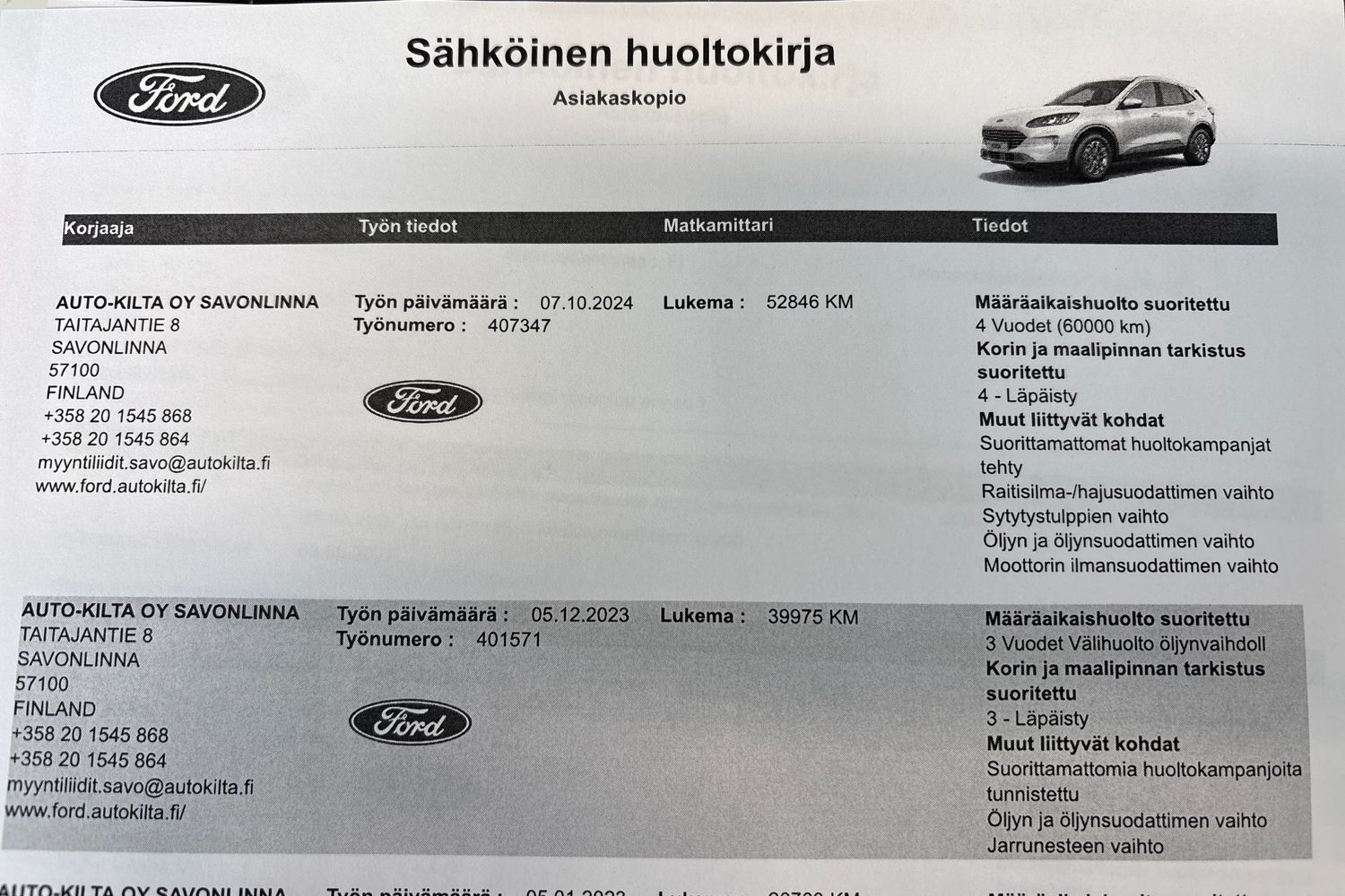 Ford Kuga 2021