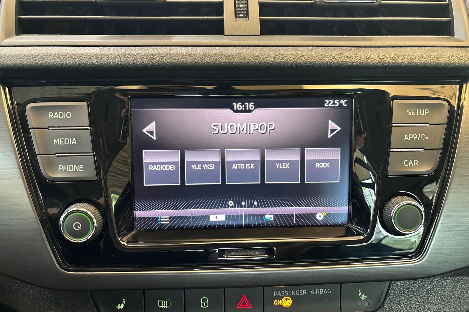 Skoda Fabia 2019