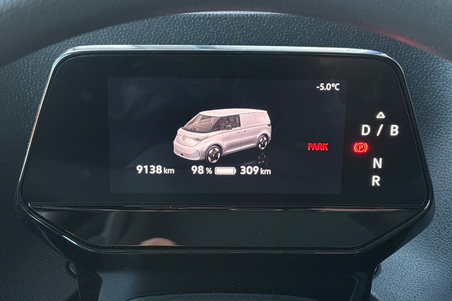 Volkswagen ID. Buzz 2024