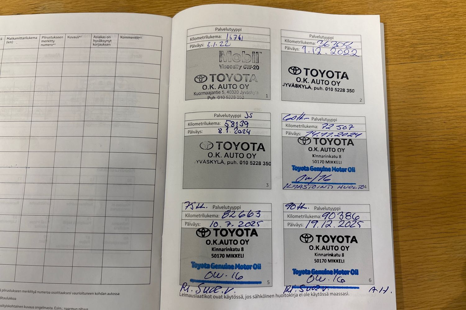 TOYOTA RAV4 Plug-in 2021