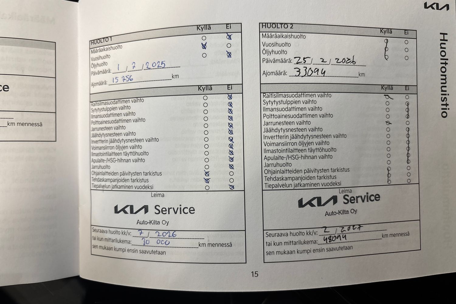 Kia XCeed 2025