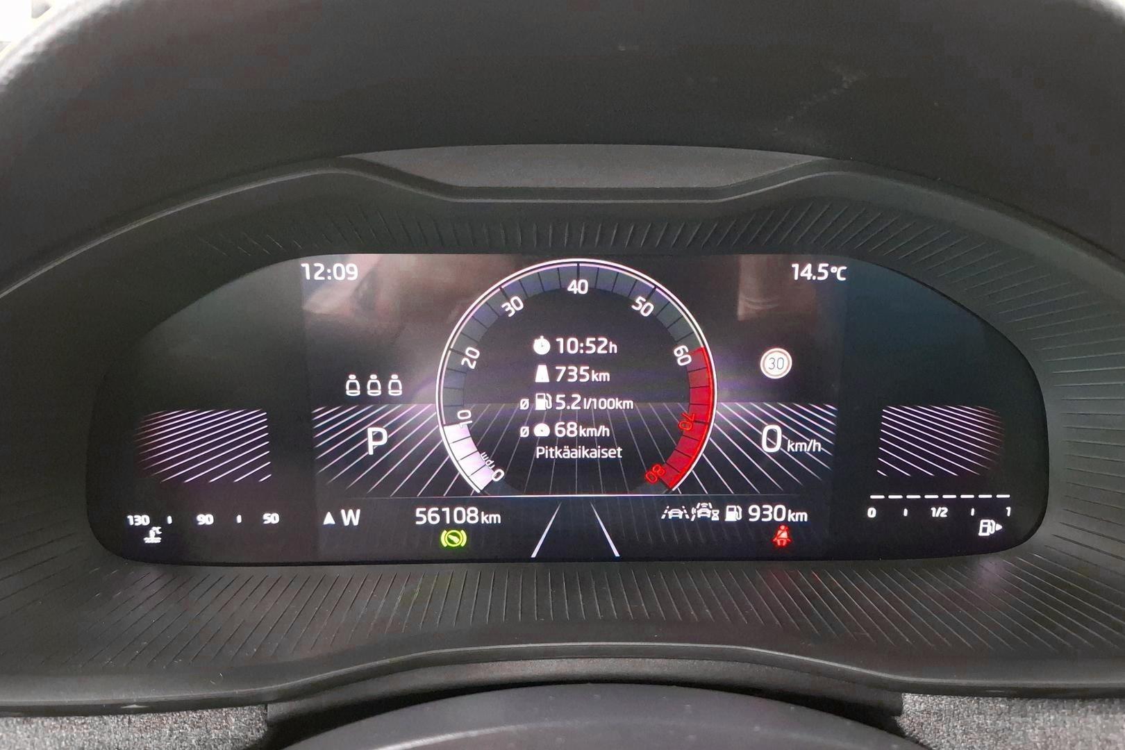 Skoda Scala 2024