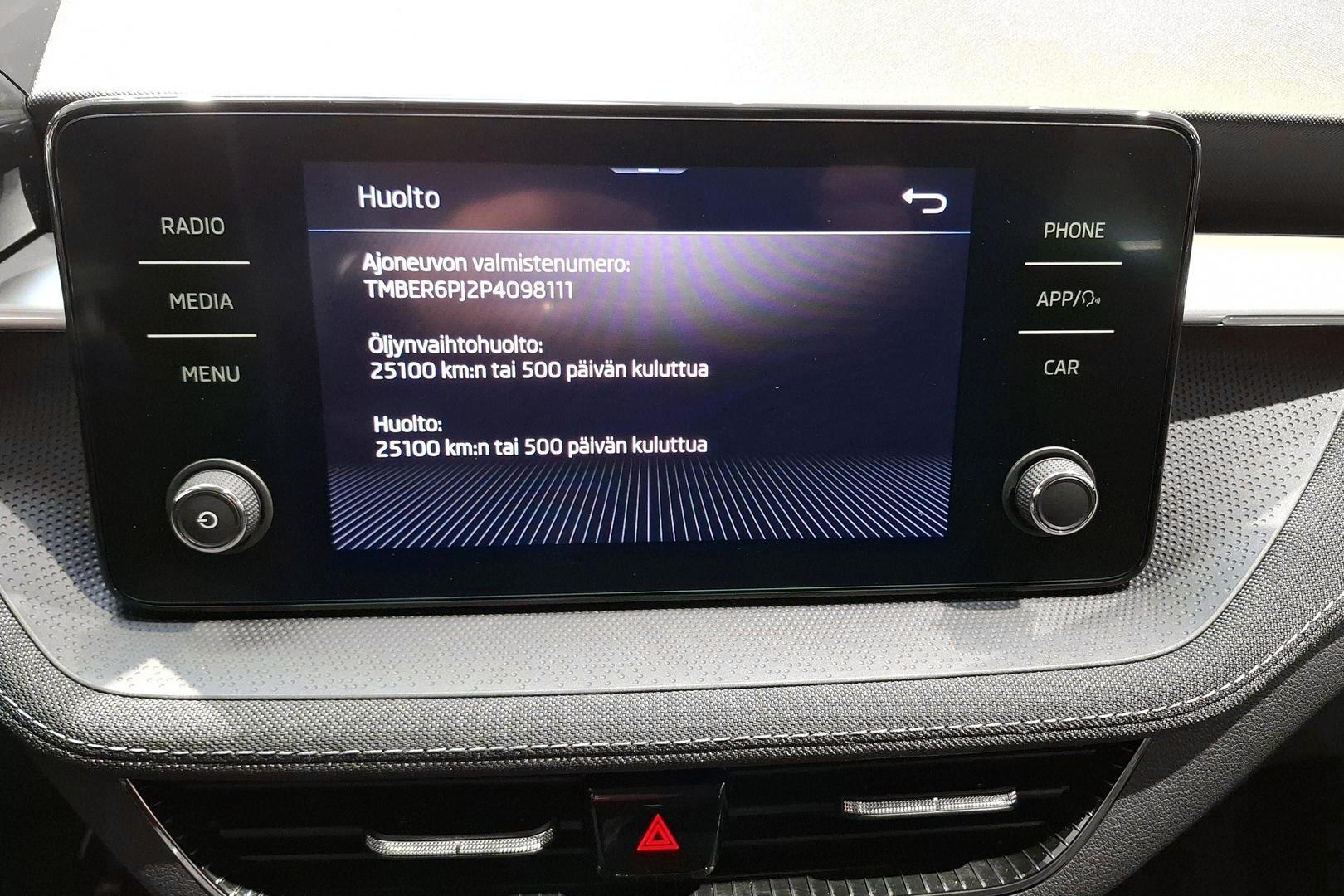 Skoda Fabia 2023