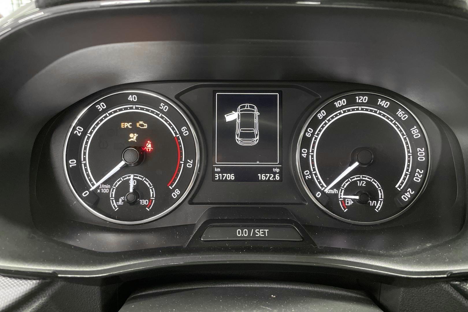Skoda Fabia 2023