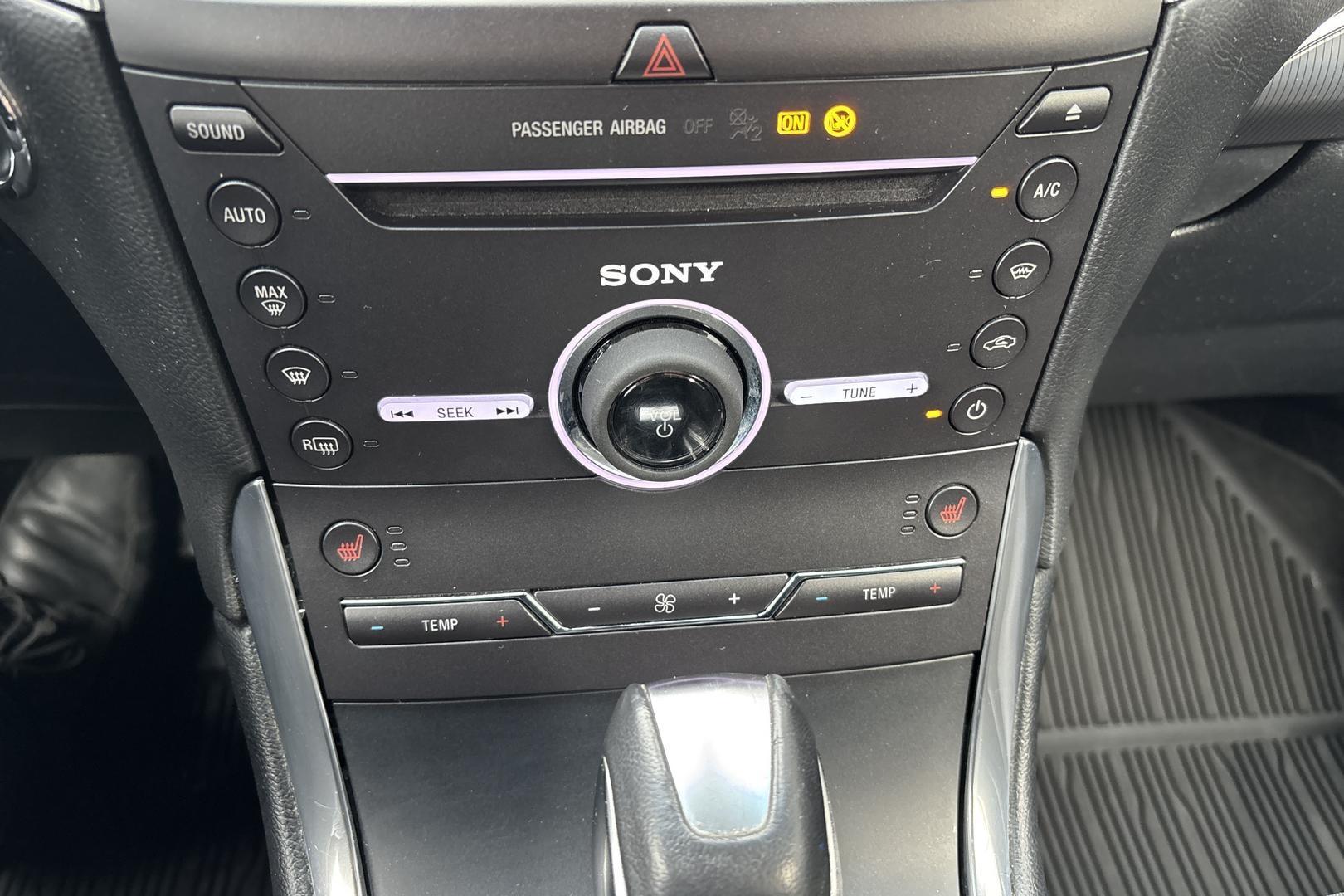 FORD Edge 2017