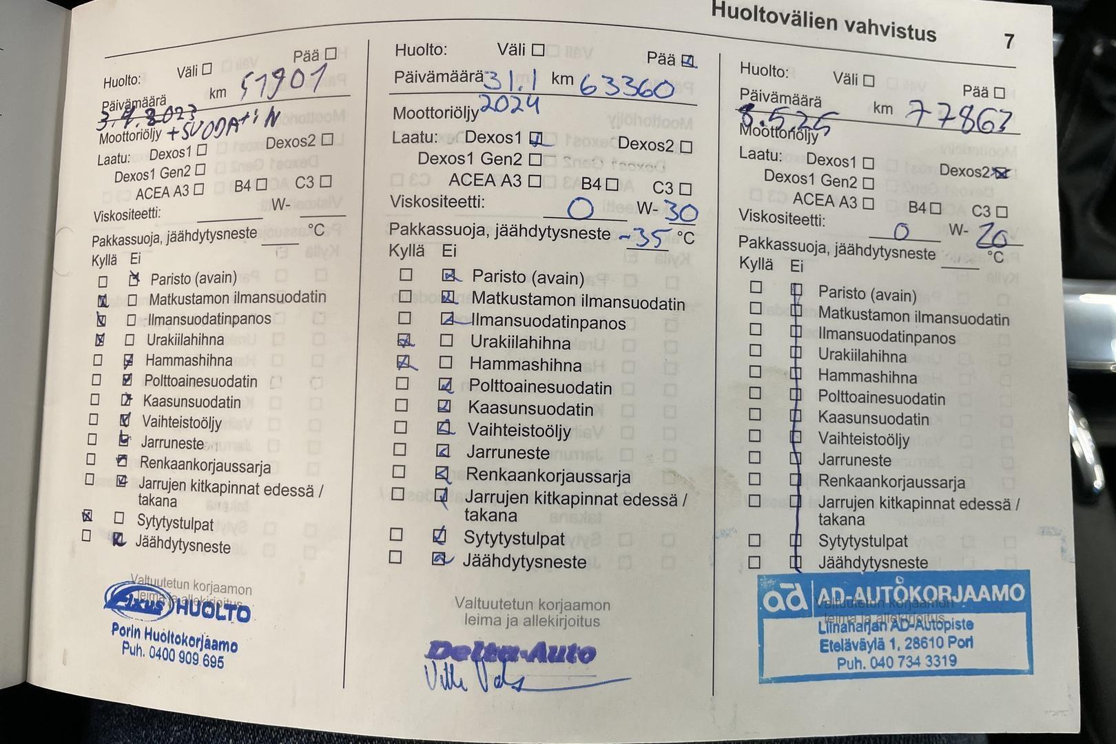 Opel Crossland X 2017