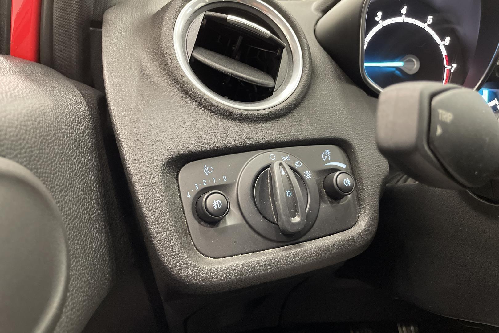 Ford Fiesta 2017