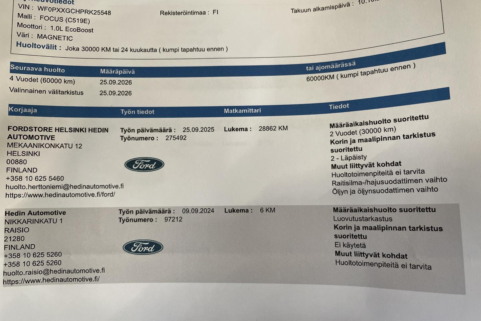 Ford Focus 2024
