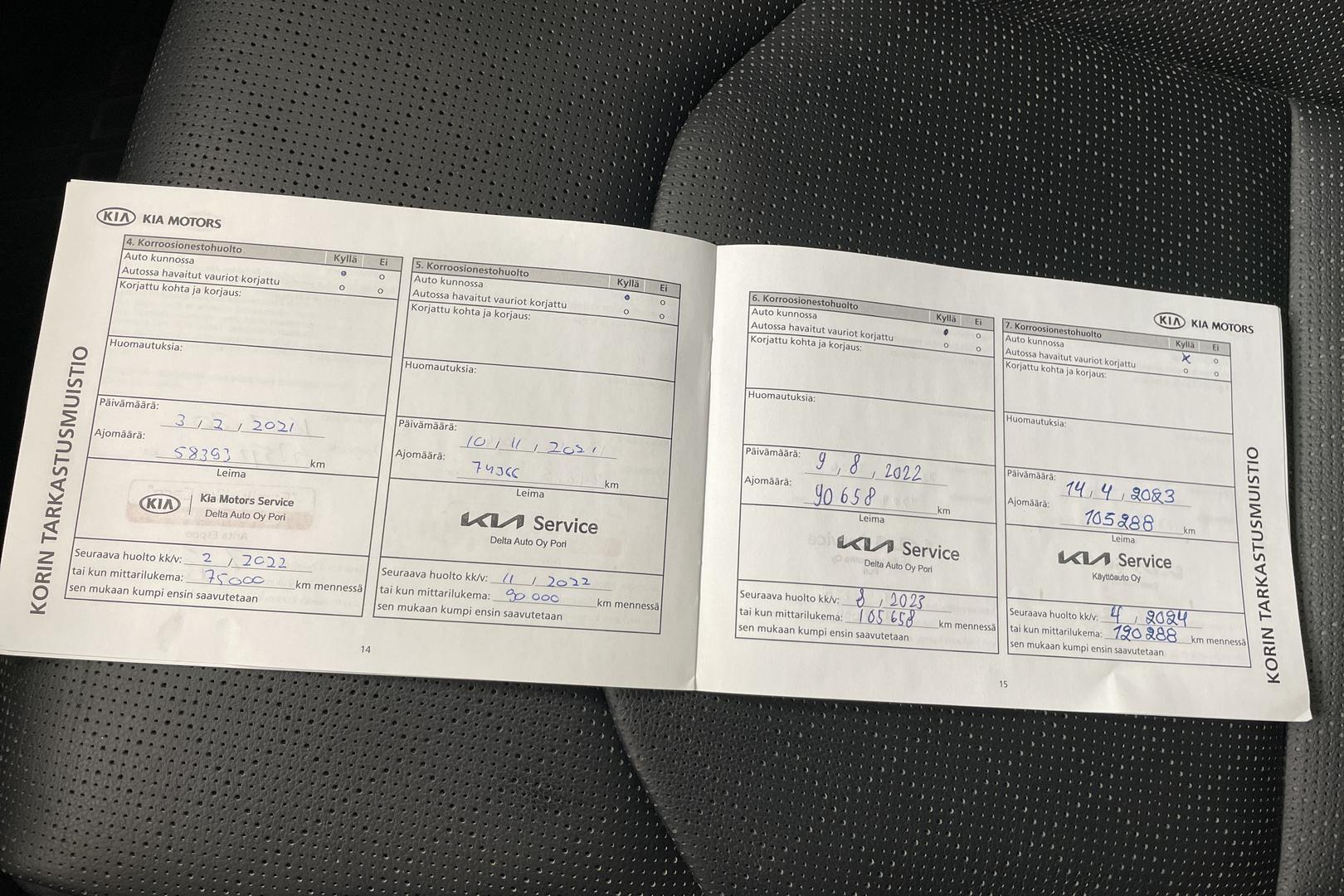 Kia Ceed 2019