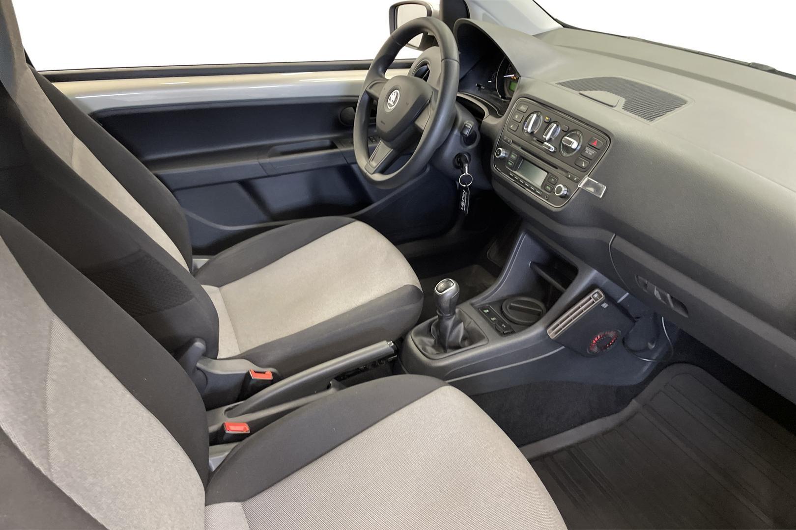 Skoda Citigo 2015
