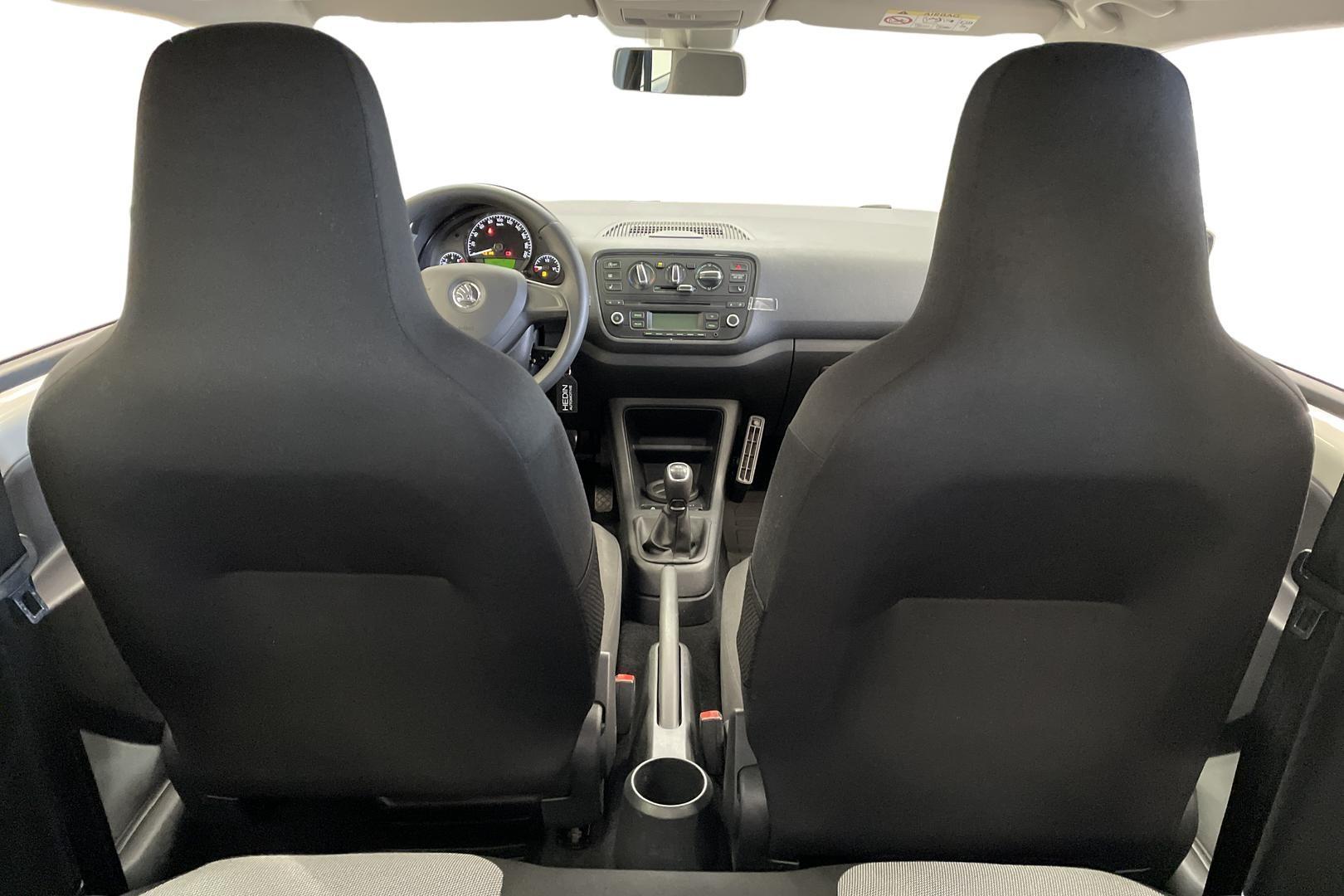 Skoda Citigo 2015