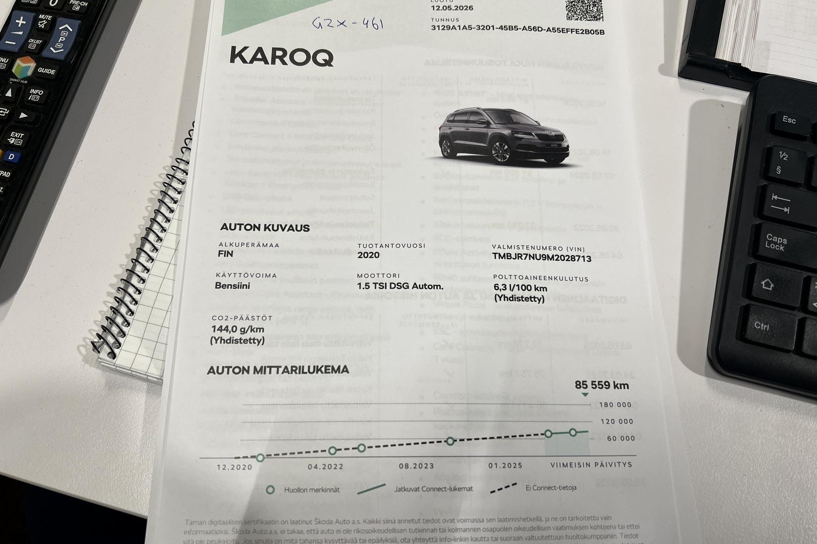 Skoda Karoq 2021