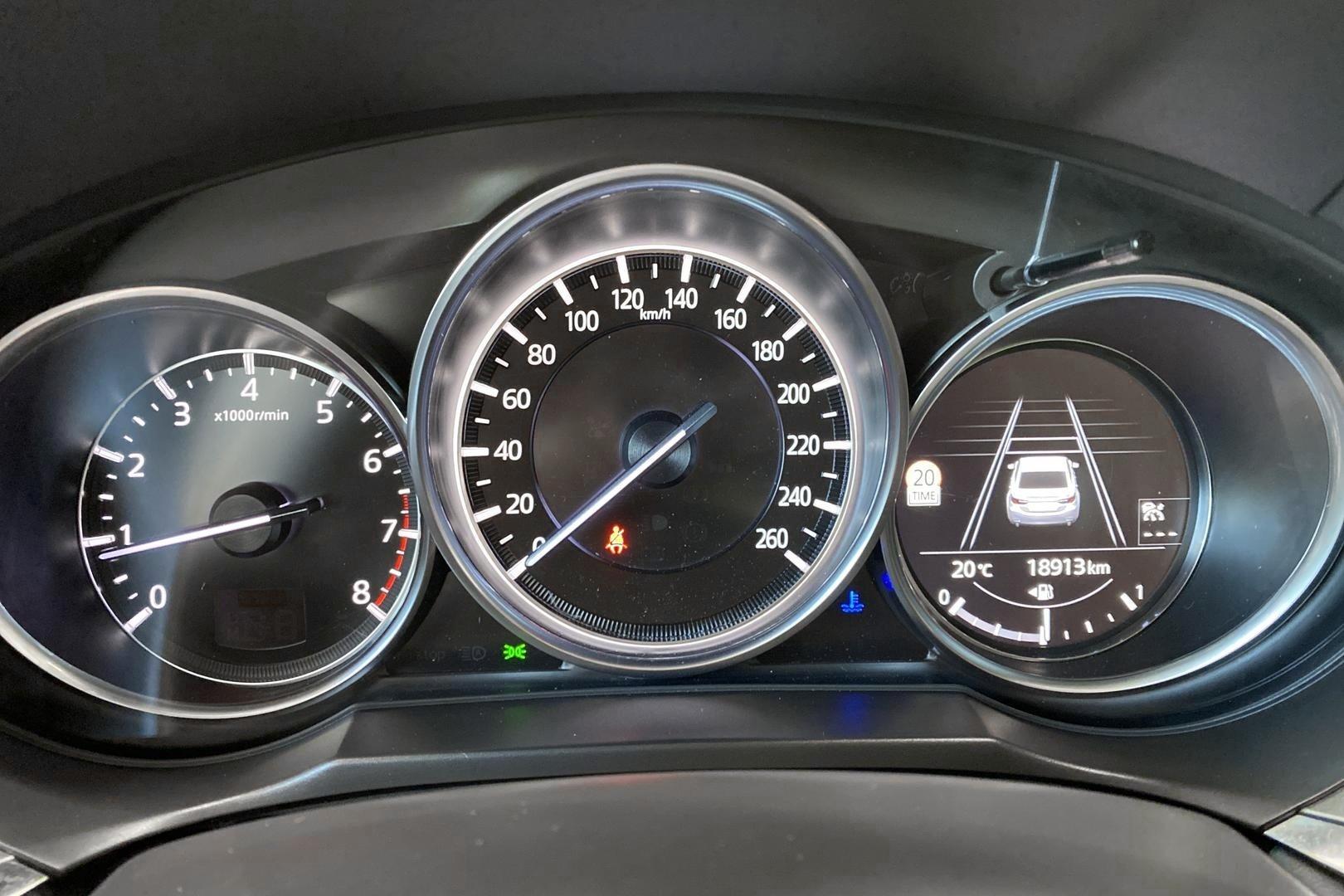 Mazda Mazda6 2021