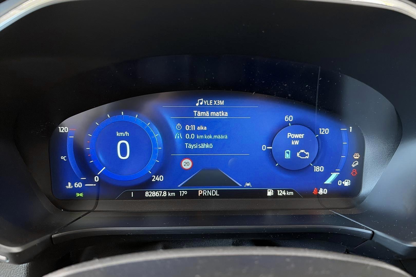 Ford Kuga 2021