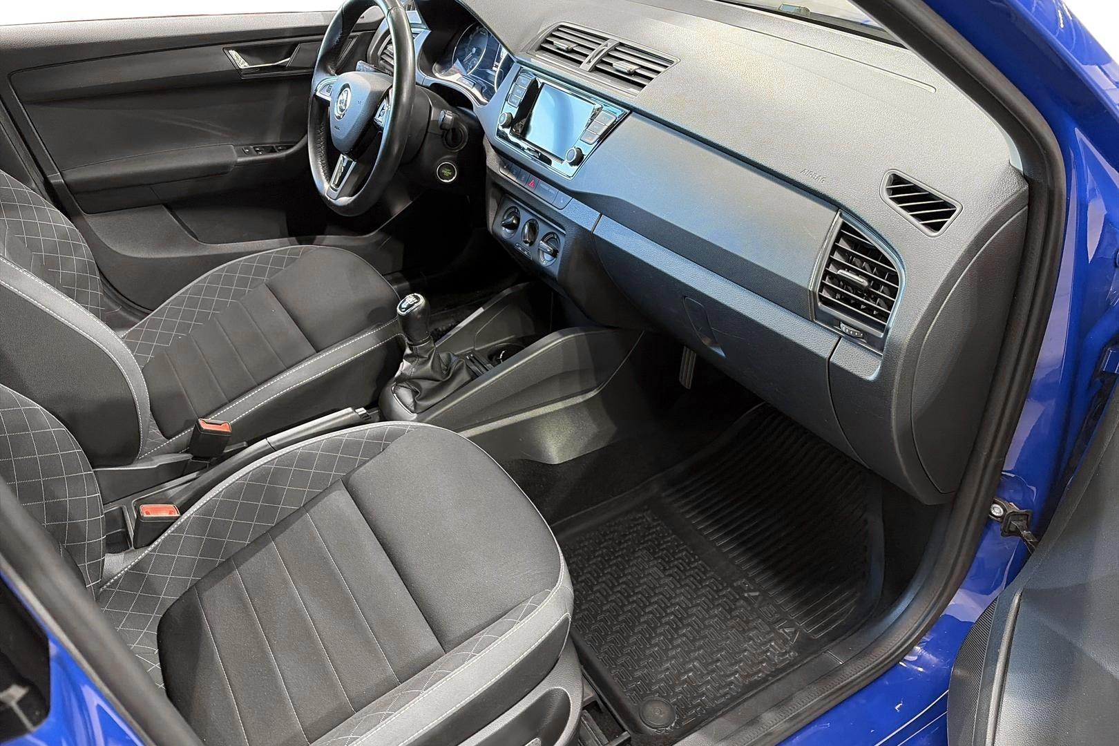 Skoda Fabia 2020