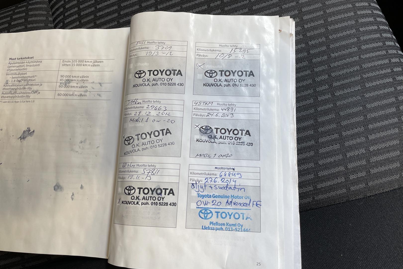 Toyota Avensis 2012