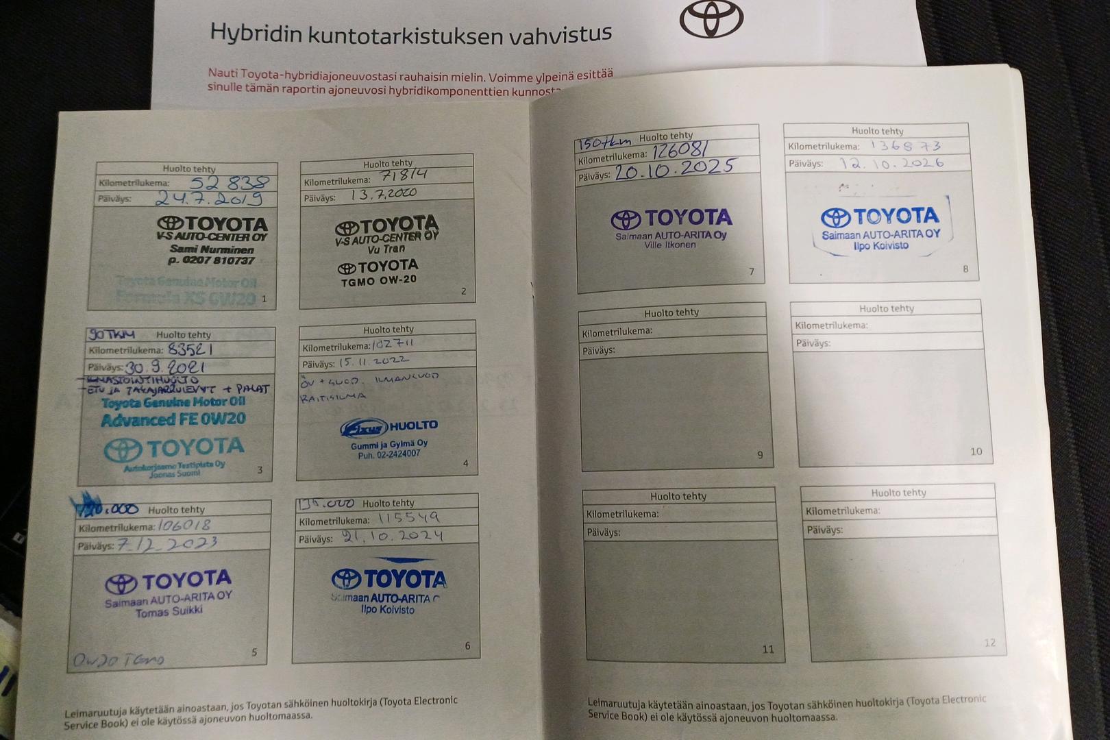 Toyota Yaris 2017