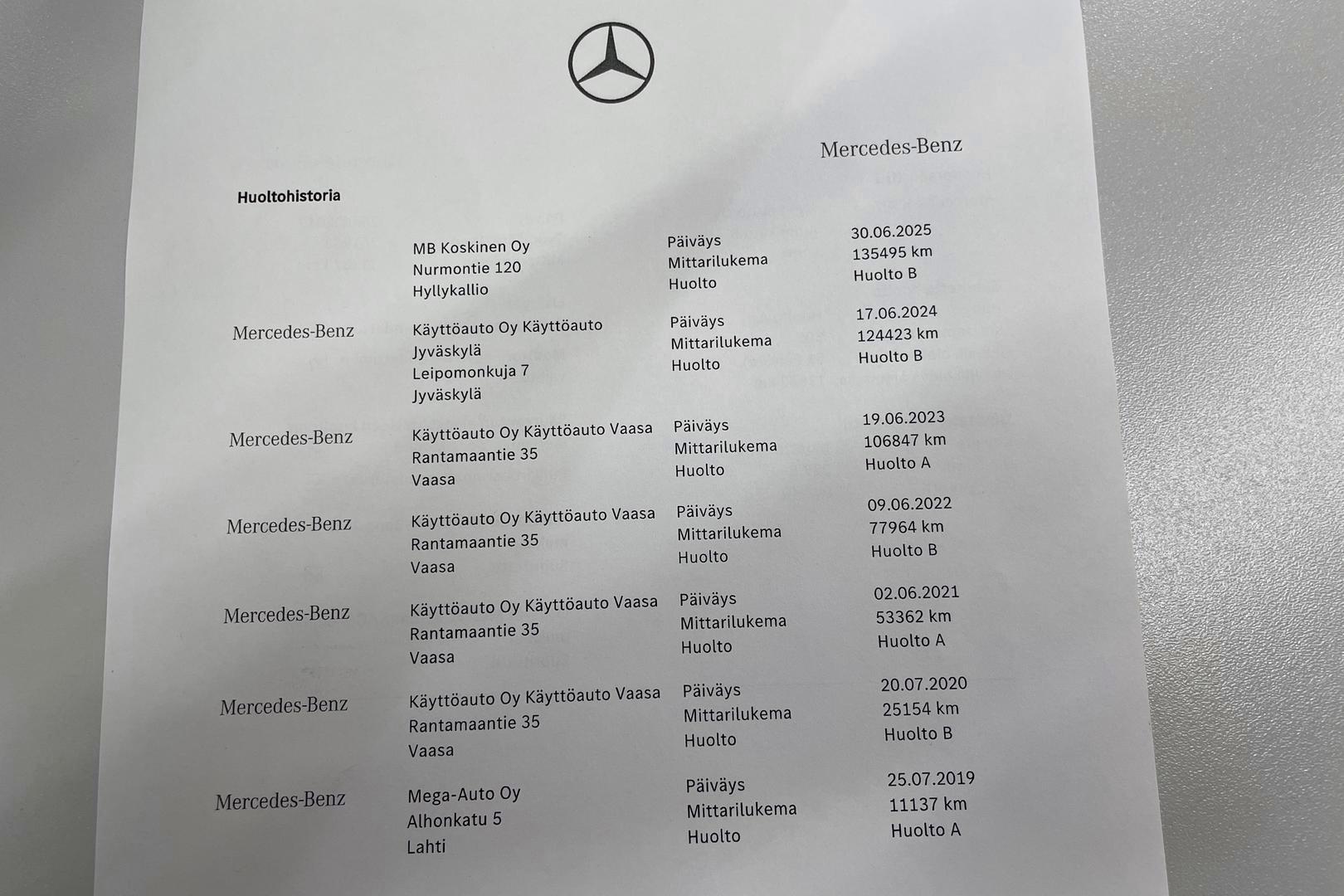 MERCEDES-BENZ GLC 2019