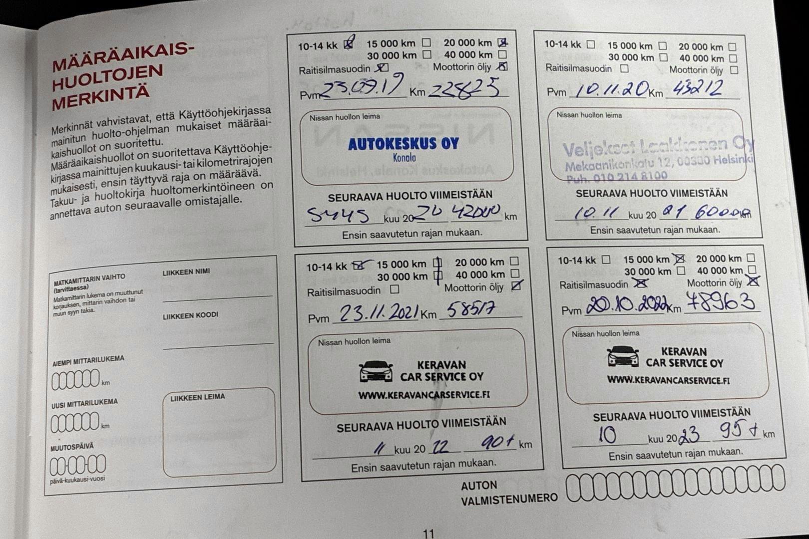 NISSAN Qashqai 2018