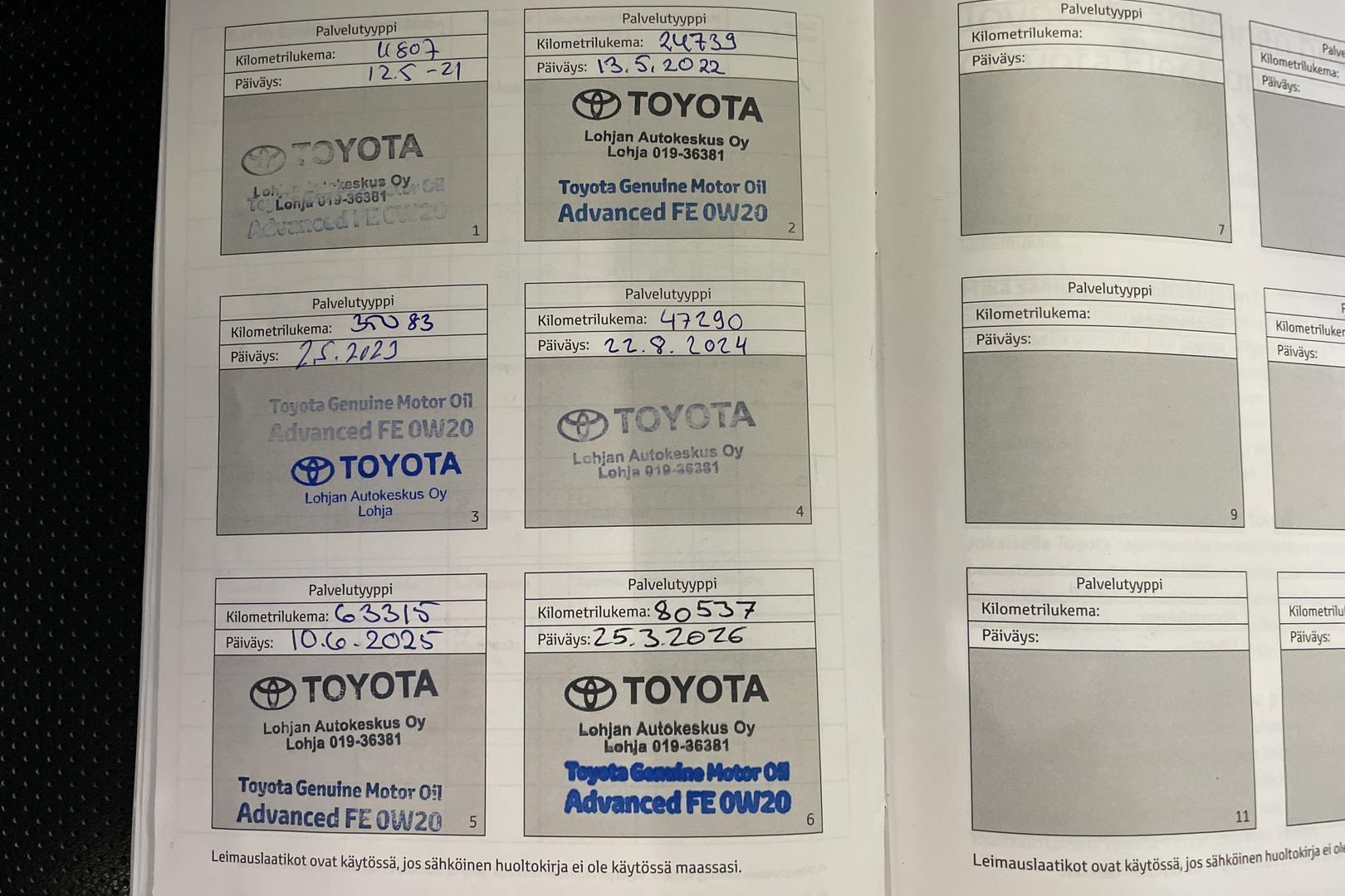 Toyota Camry 2020