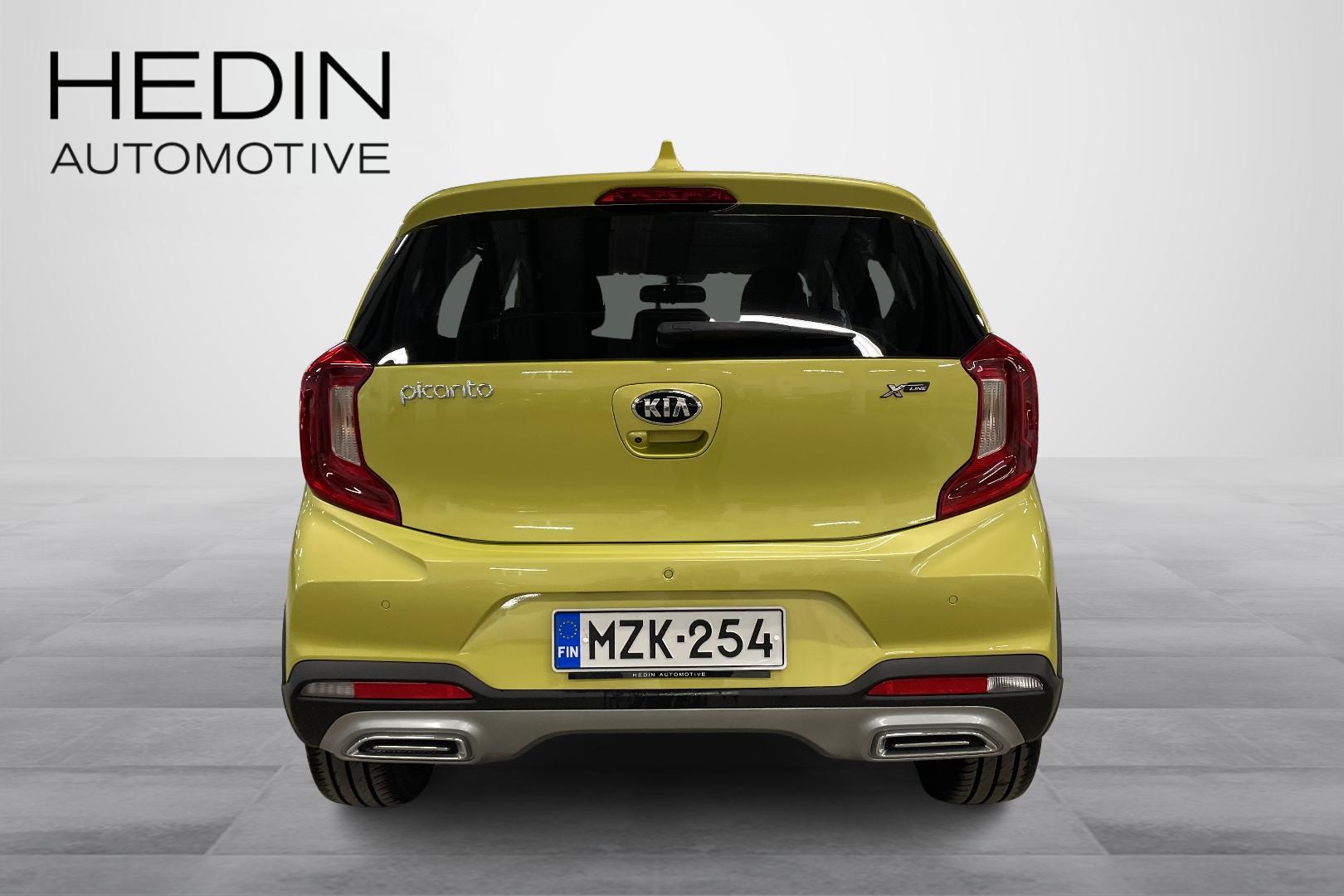 Kia Picanto 2021