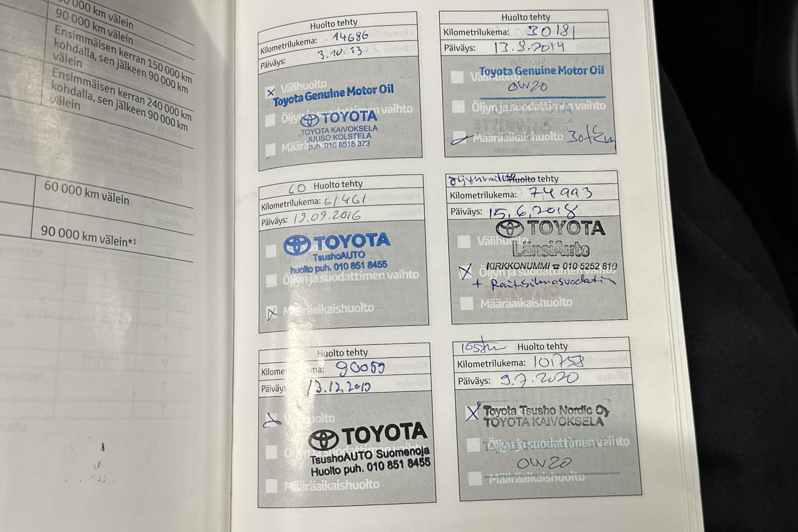 Toyota Auris 2012
