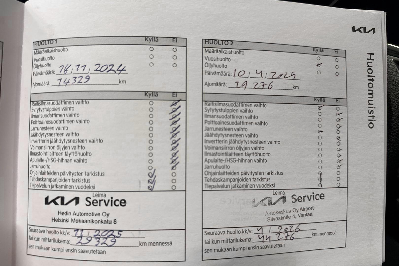 Kia Ceed 2024