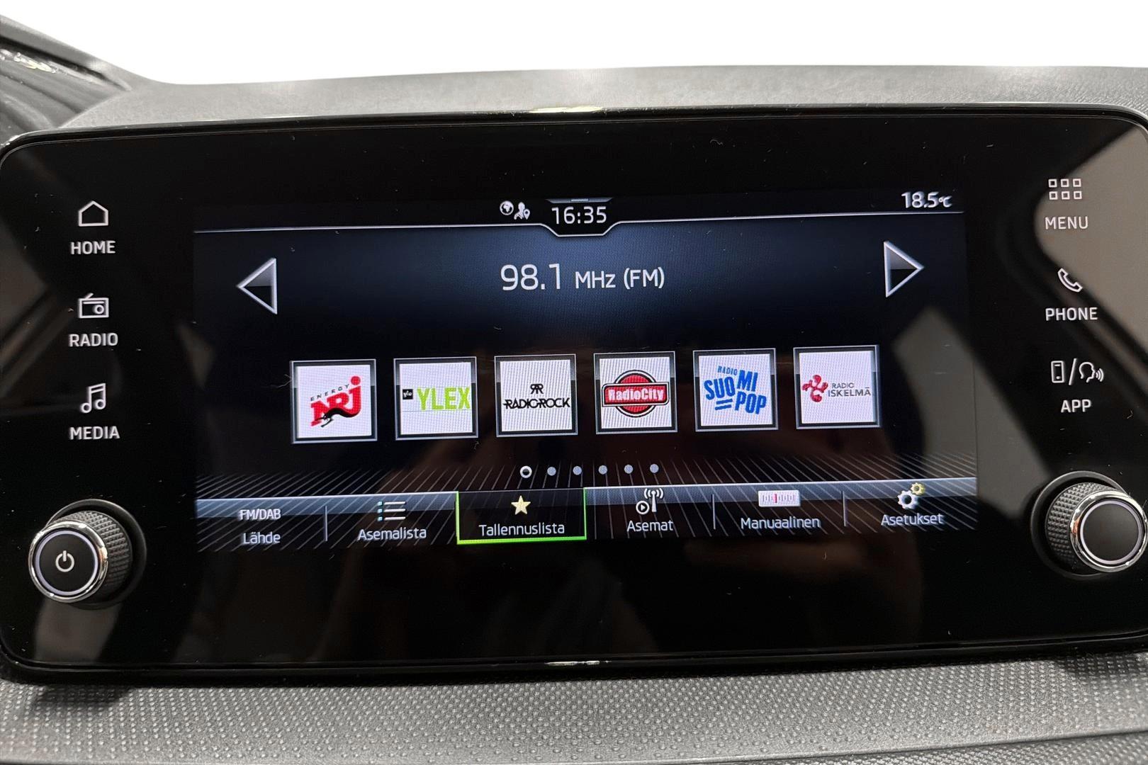 Skoda Fabia 2024