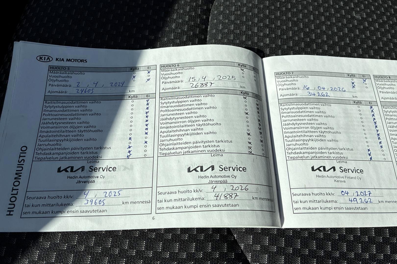 Kia Ceed 2019