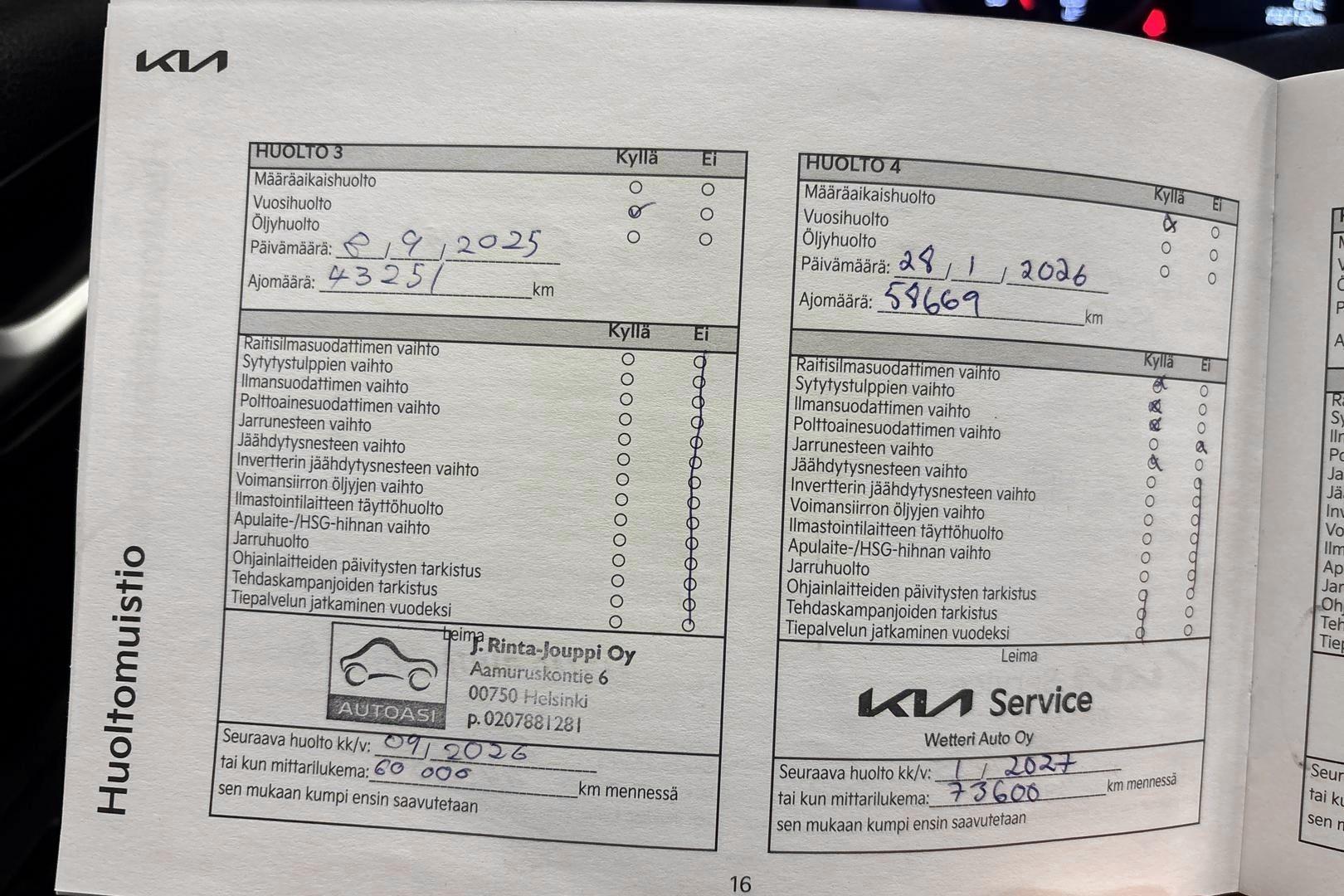Kia Stonic 2024