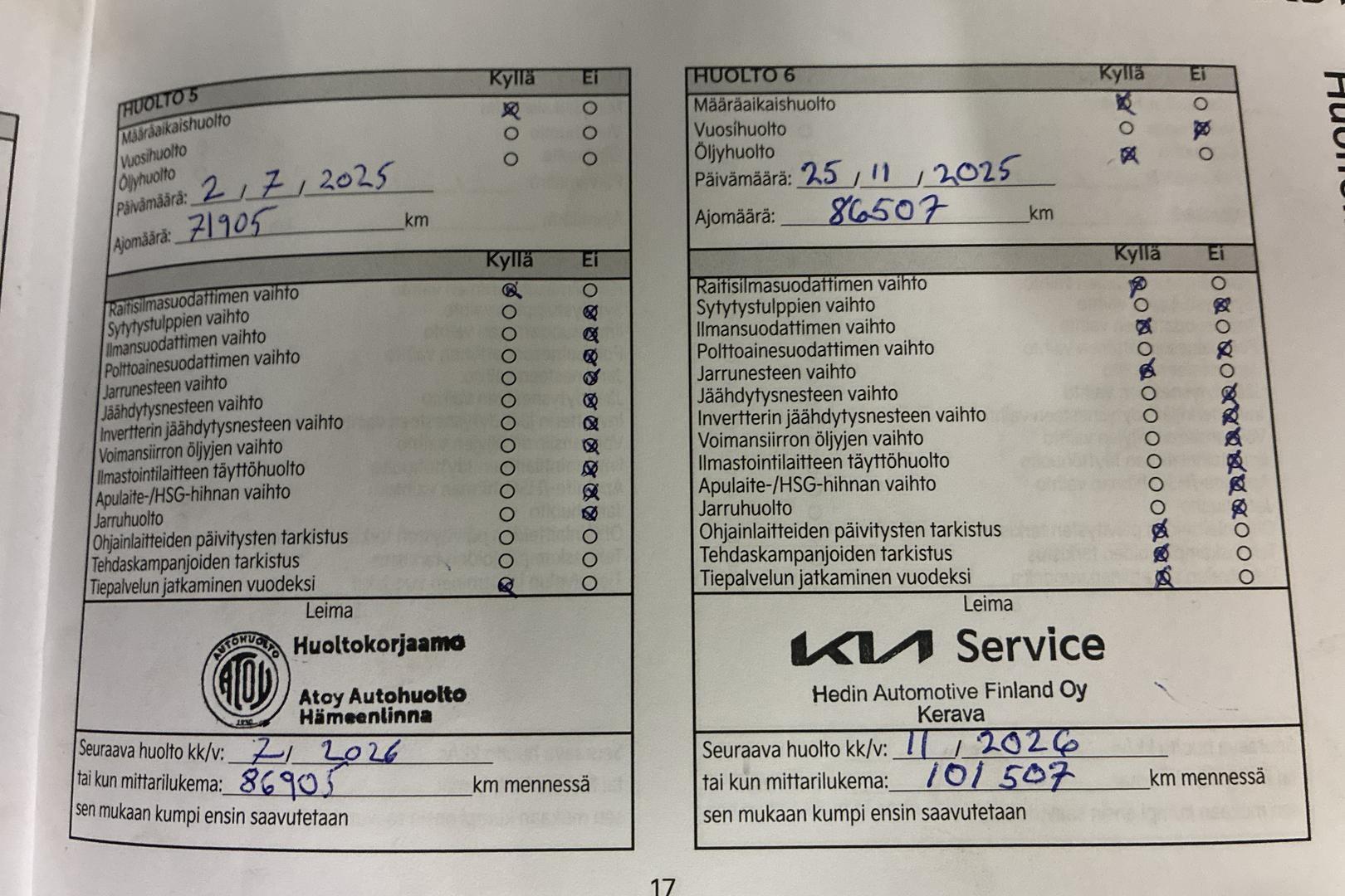 Kia Stonic 2022
