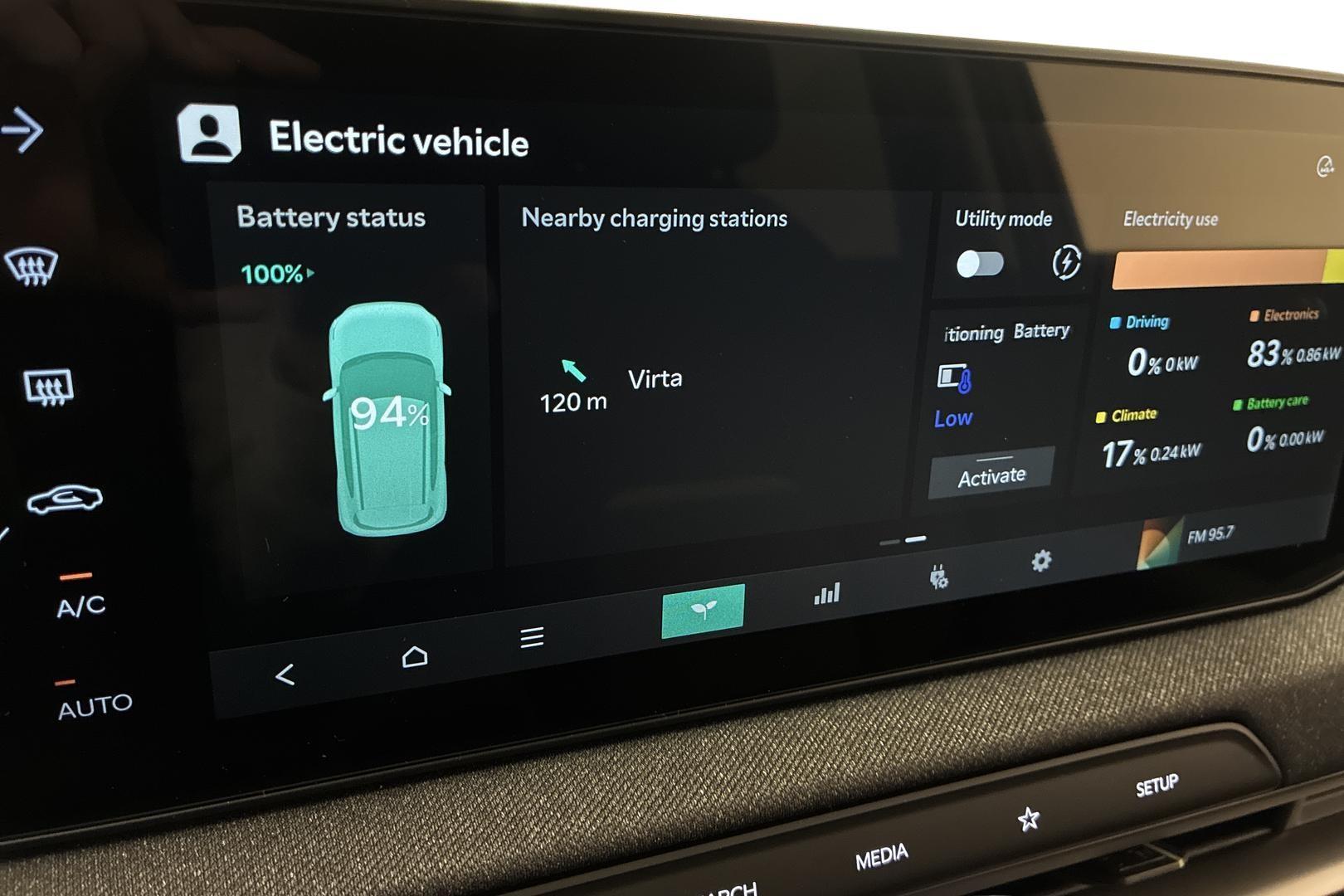 Kia EV2 2026