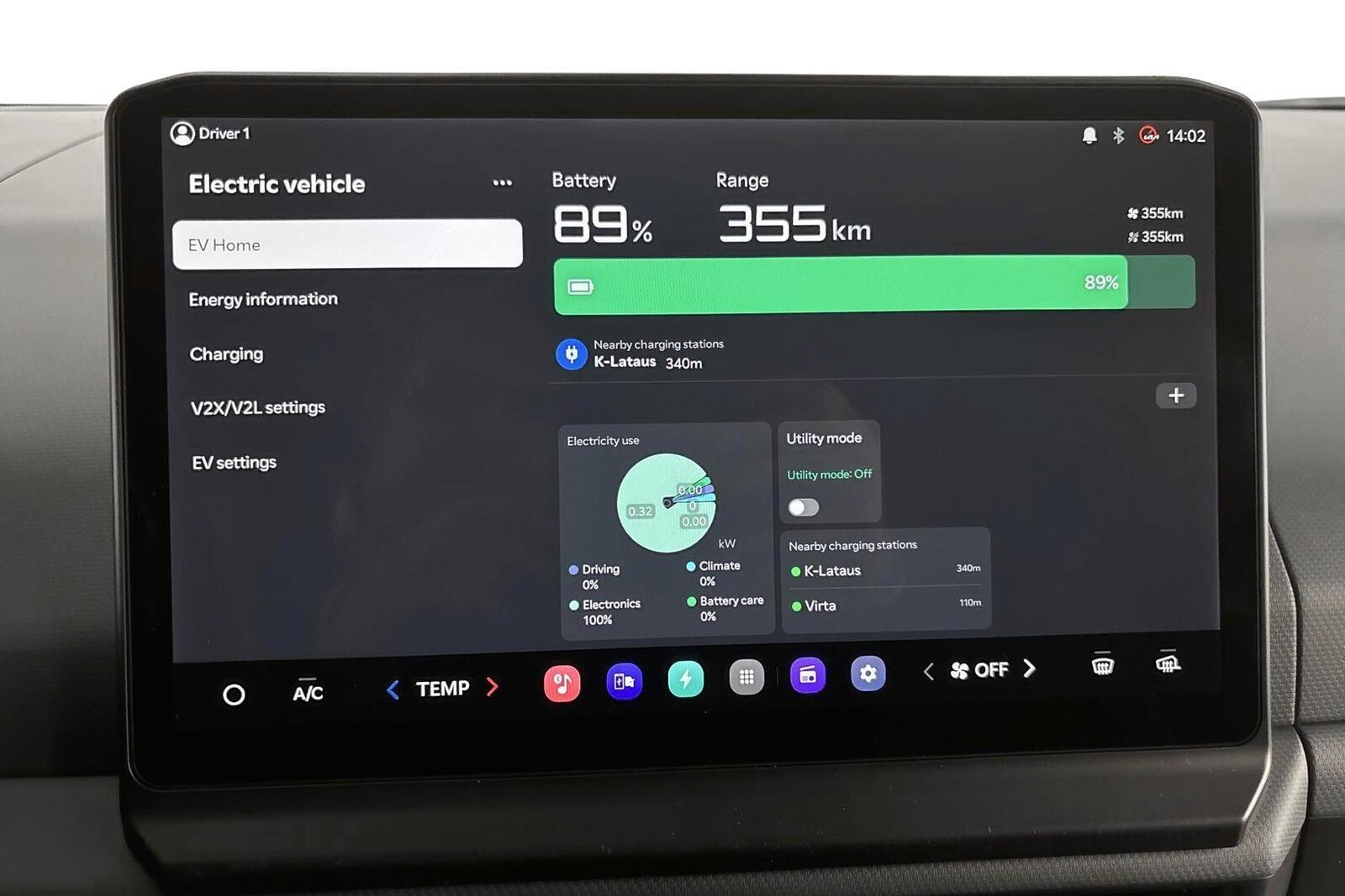 Kia PV5 Cargo 2026