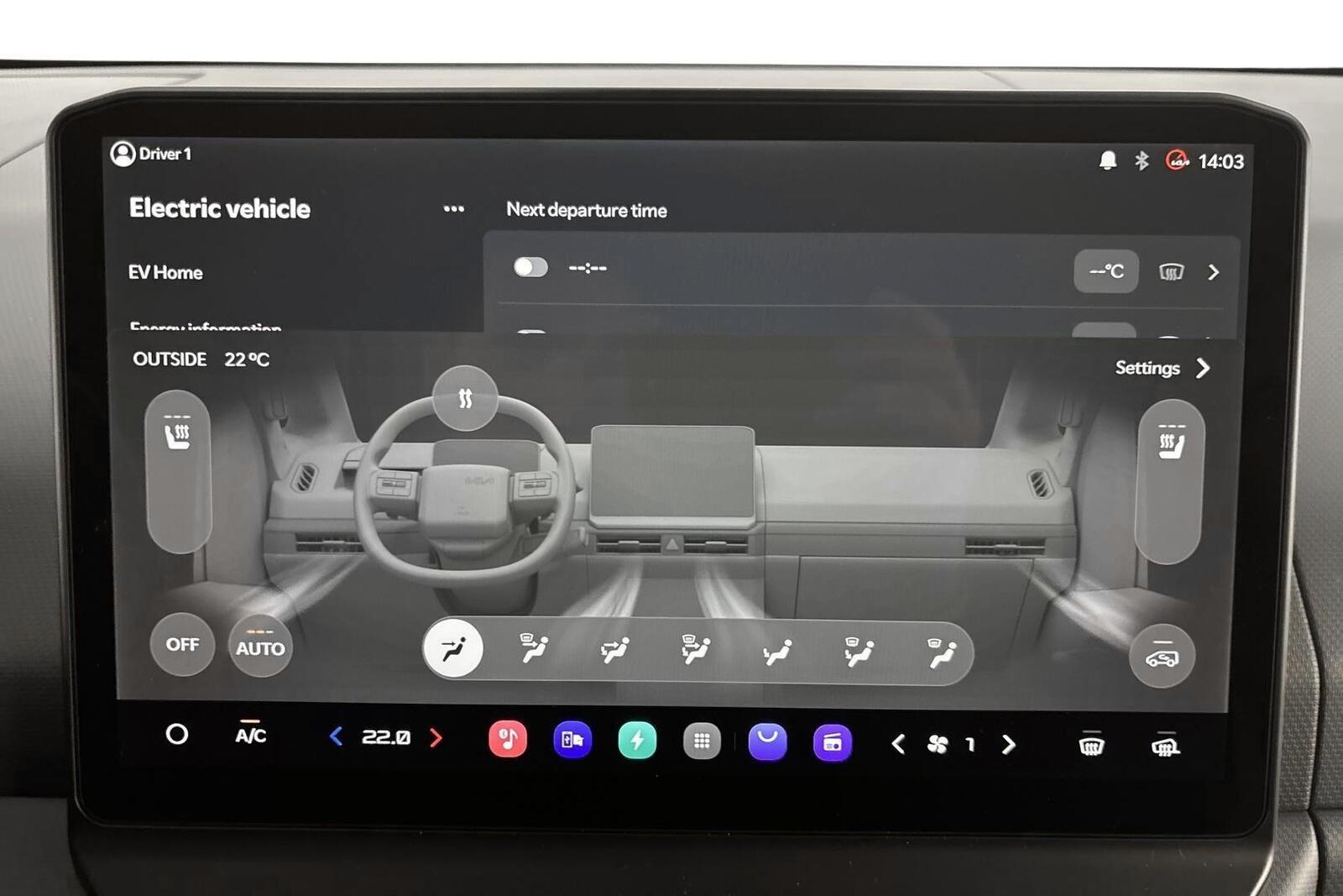 Kia PV5 Cargo 2026